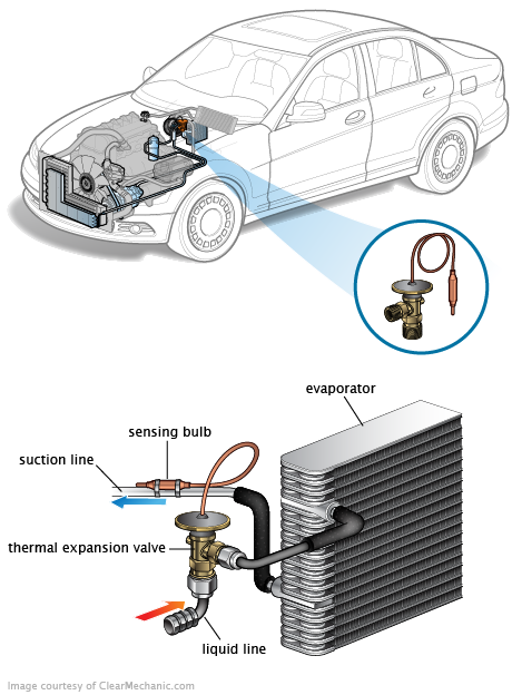 See U3468 in engine